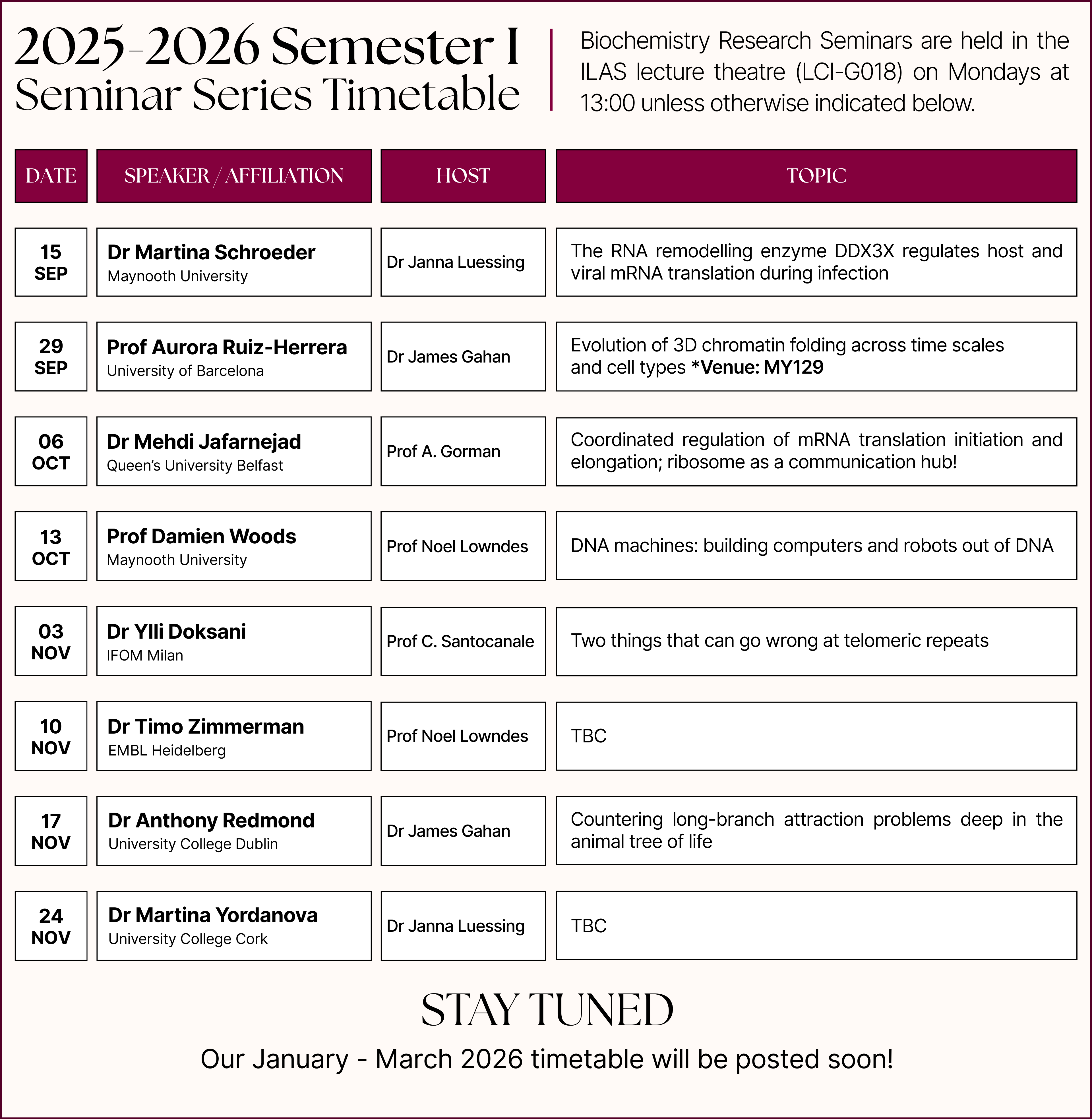BSS sem 1 25-26